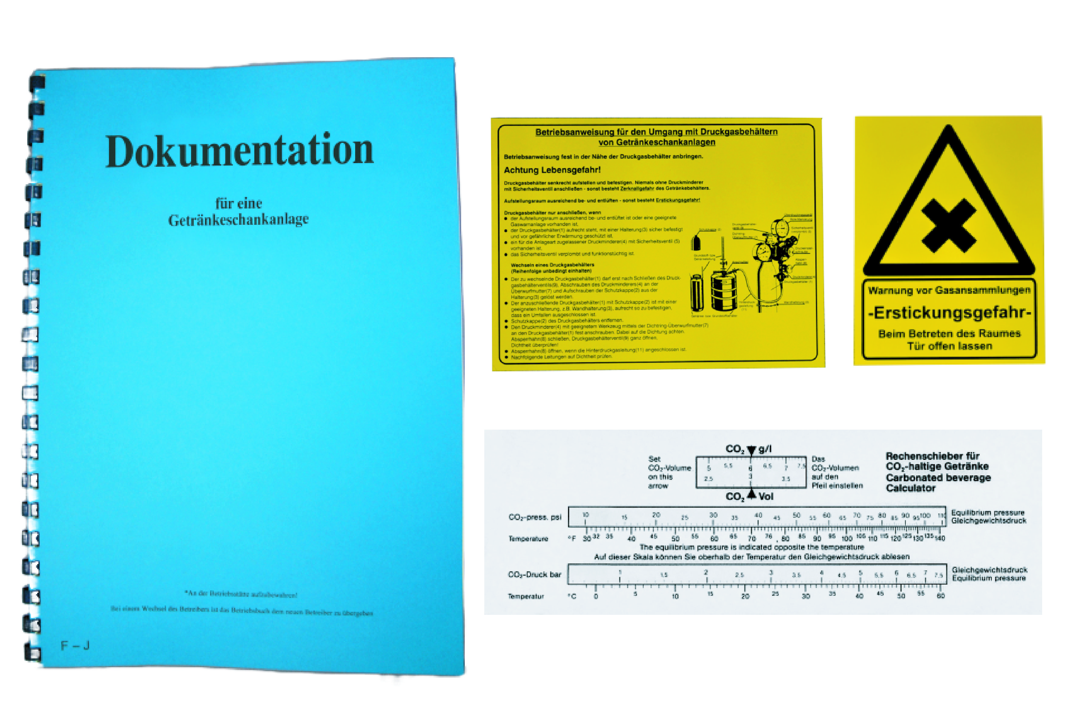 Dokumentation & Prüfung